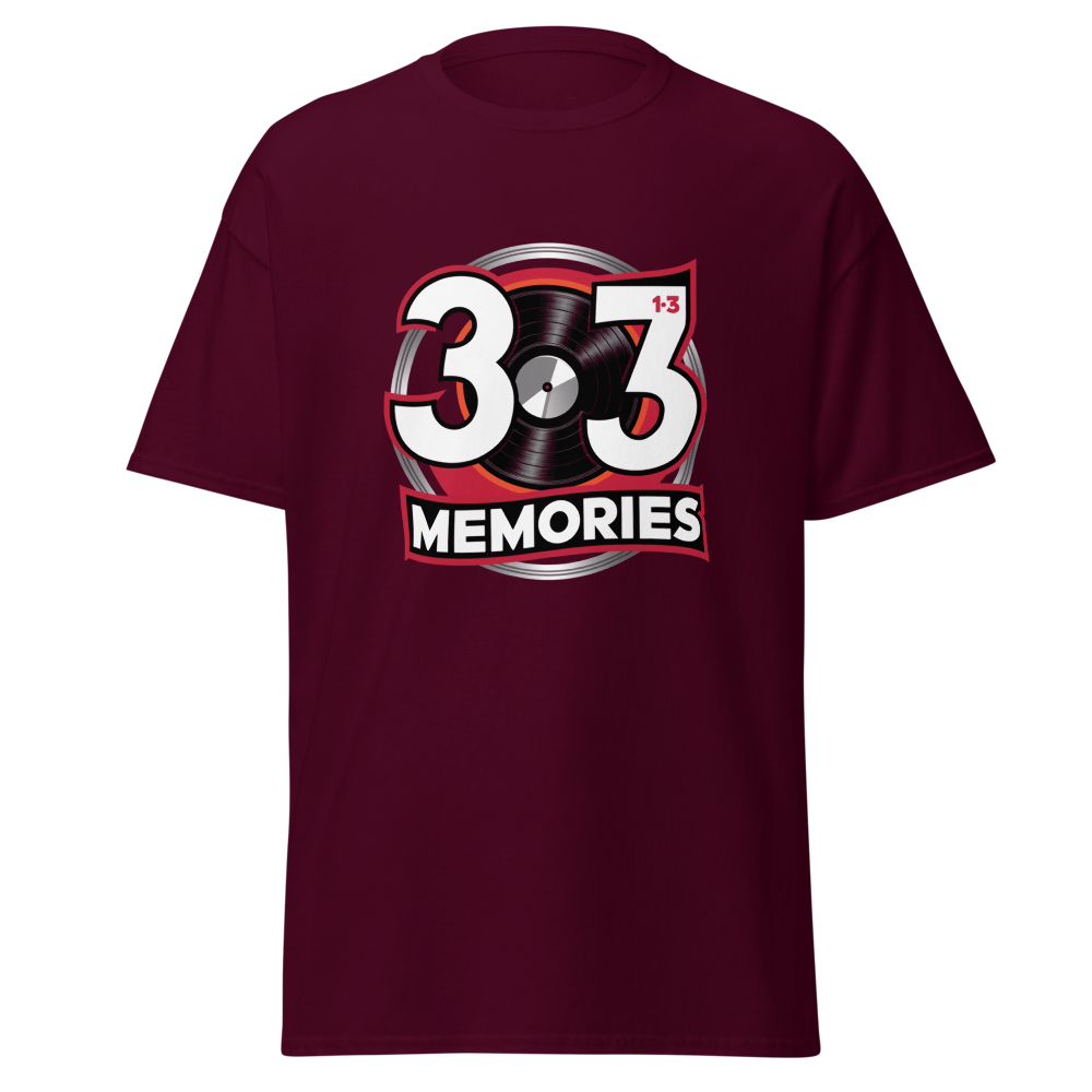 33 ⅓ Memories