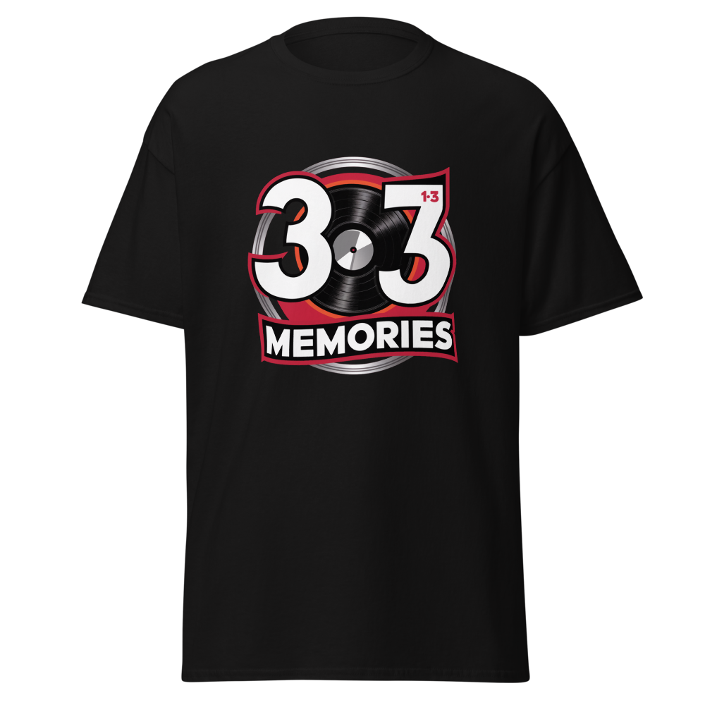 33 ⅓ Memories