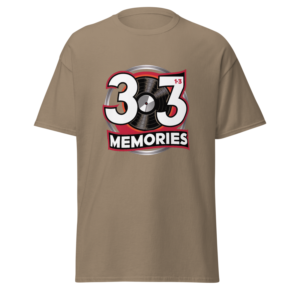 33 ⅓ Memories