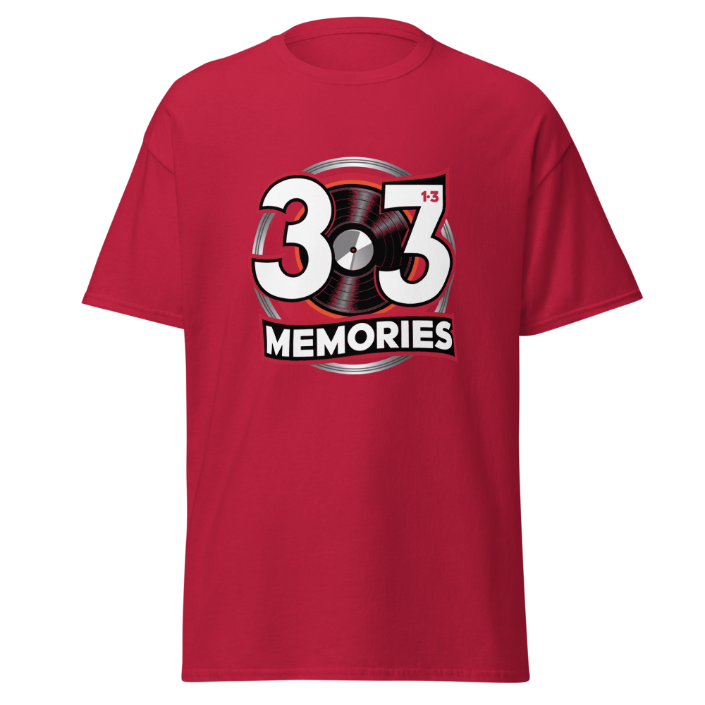 33 ⅓ Memories