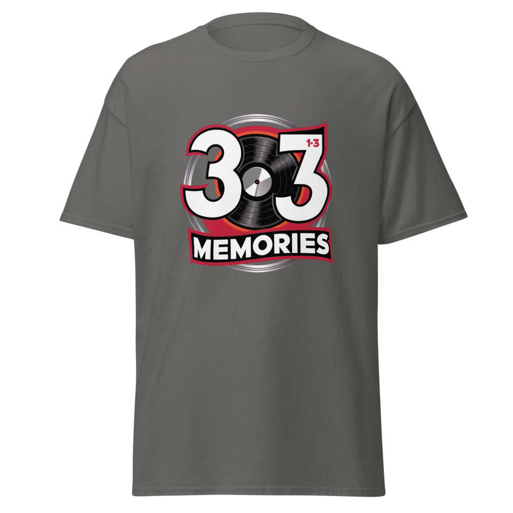 33 ⅓ Memories