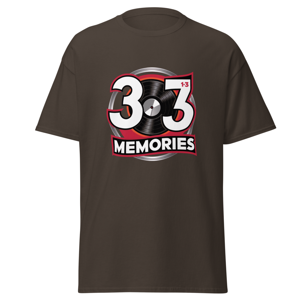 33 ⅓ Memories