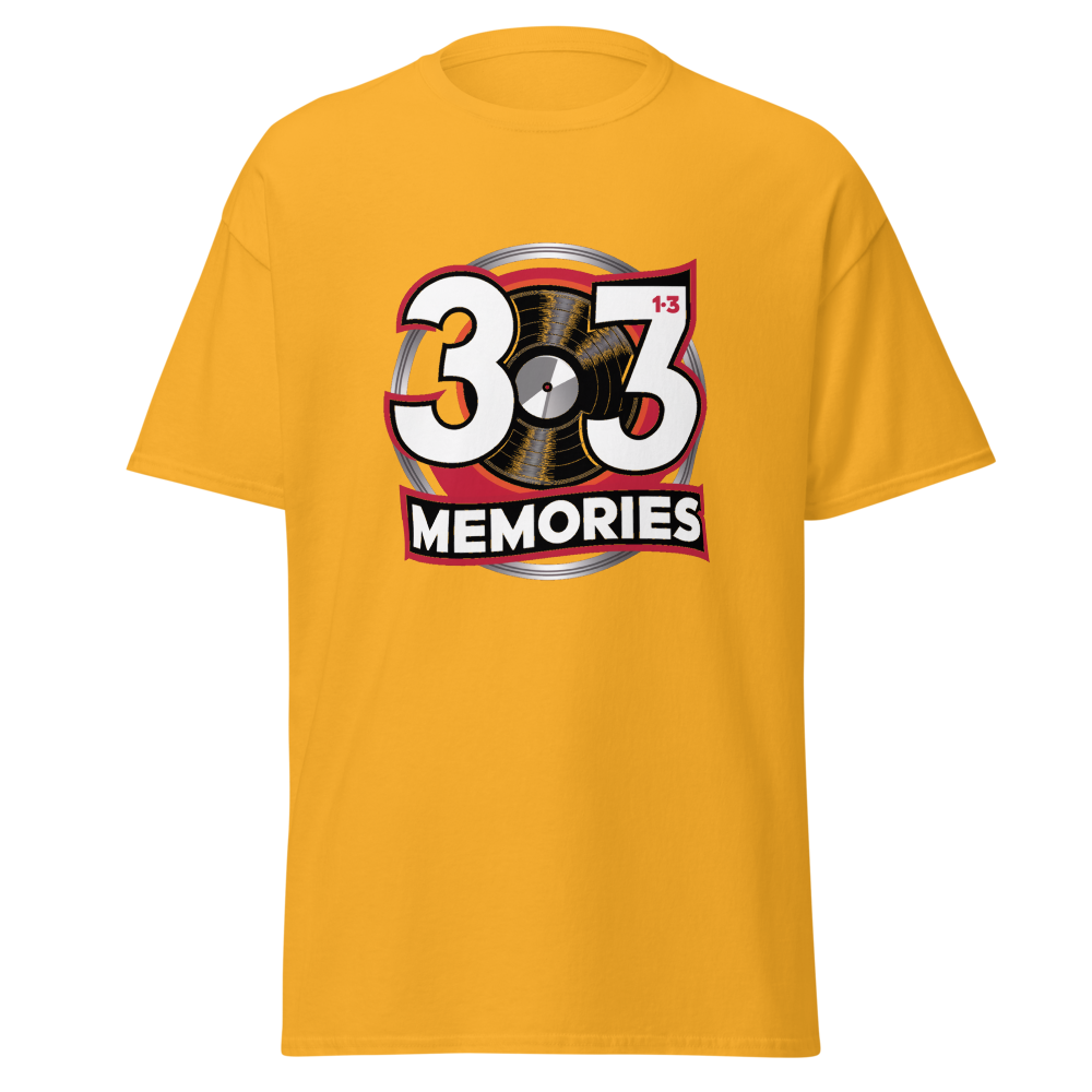 33 ⅓ Memories