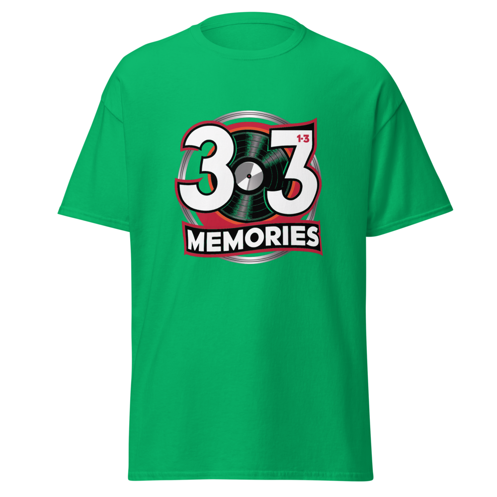 33 ⅓ Memories