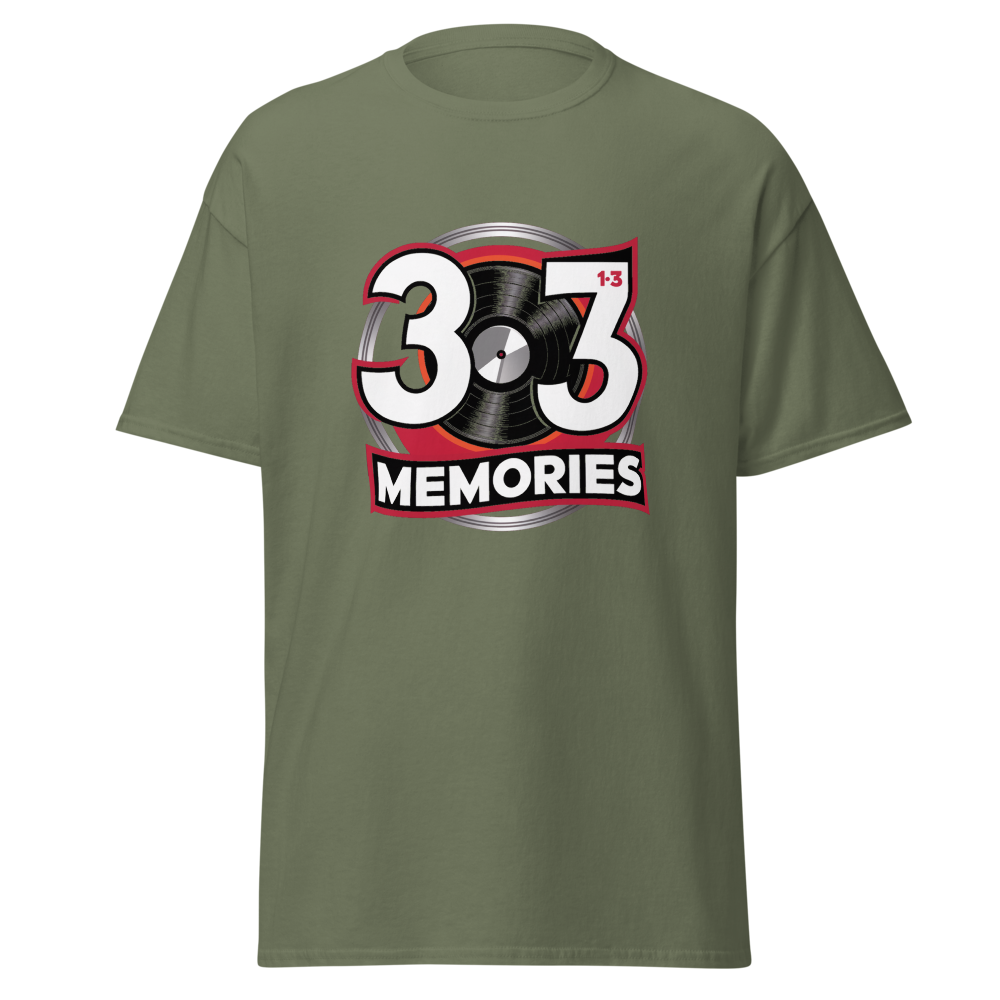33 ⅓ Memories