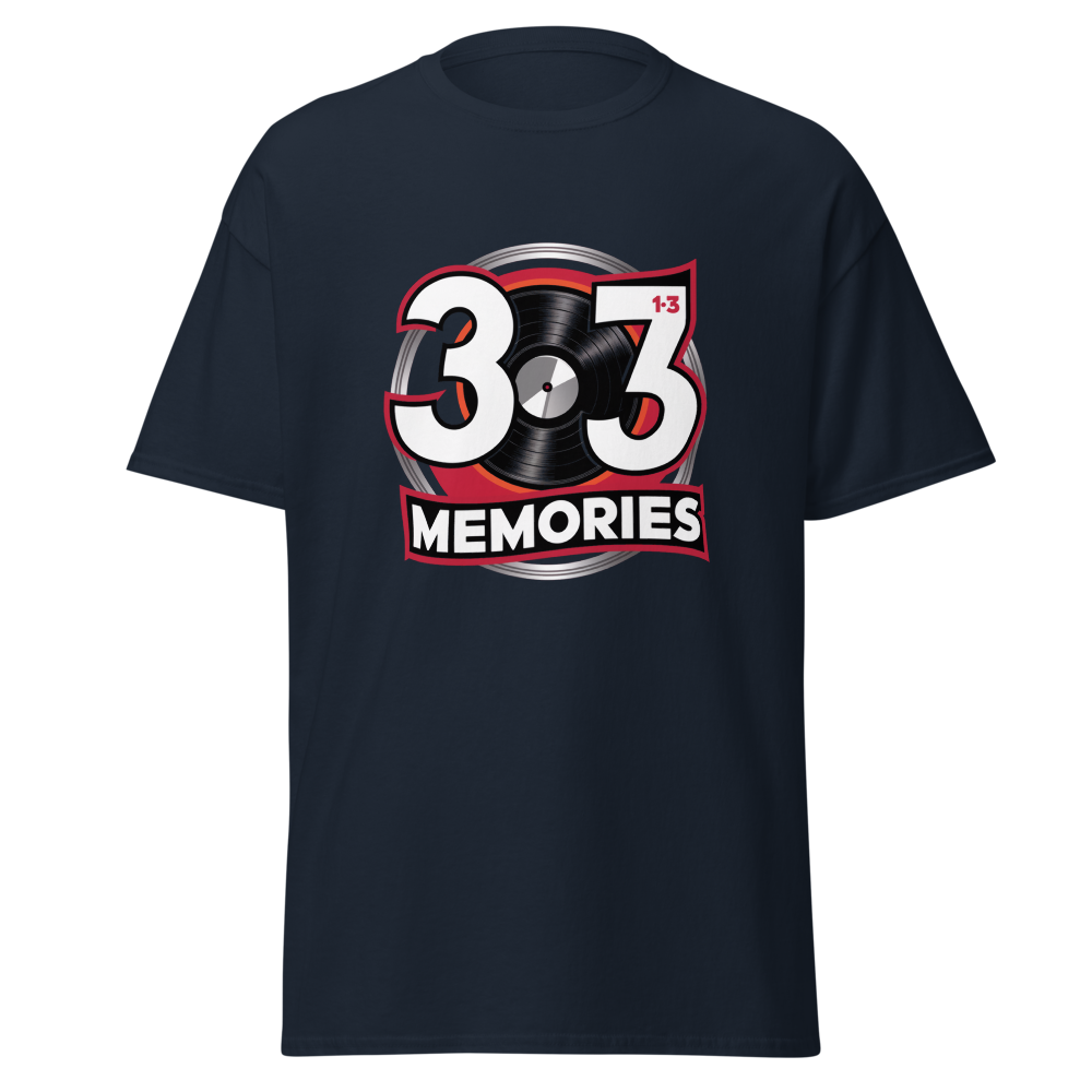 33 ⅓ Memories