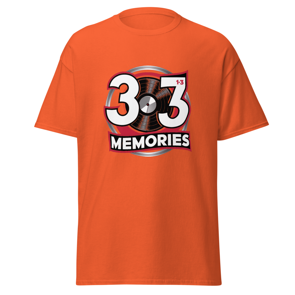 33 ⅓ Memories