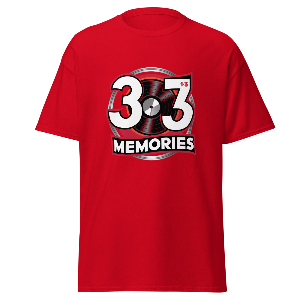 33 ⅓ Memories
