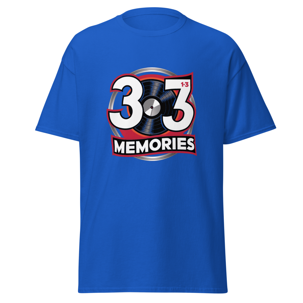 33 ⅓ Memories